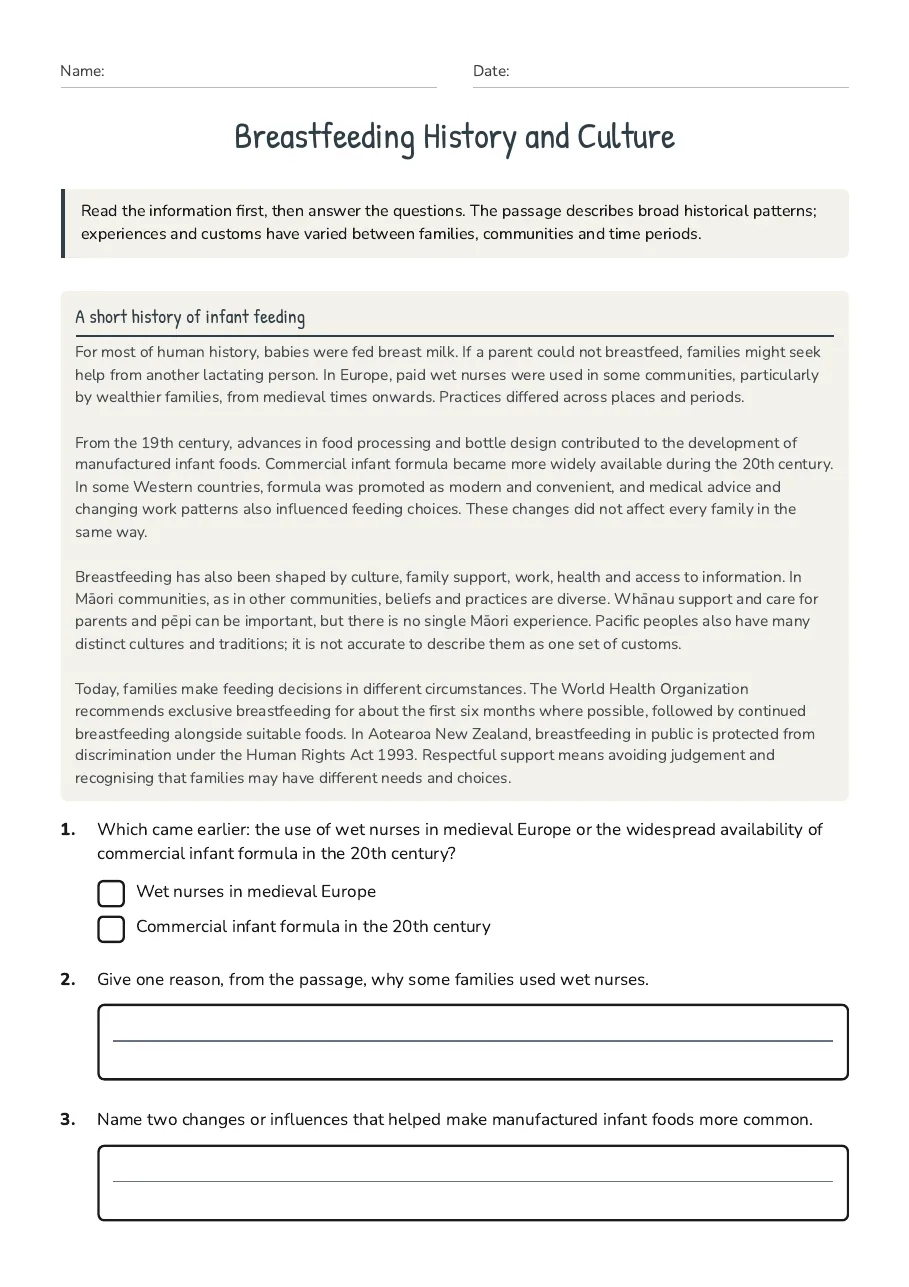 Breastfeeding History and Culture, page 1 of 3: A short history of infant feeding