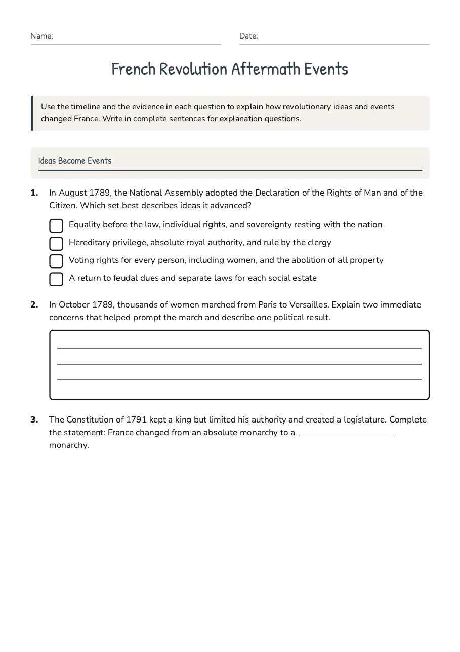 French Revolution Aftermath Events, page 1 of 3: Ideas Become Events