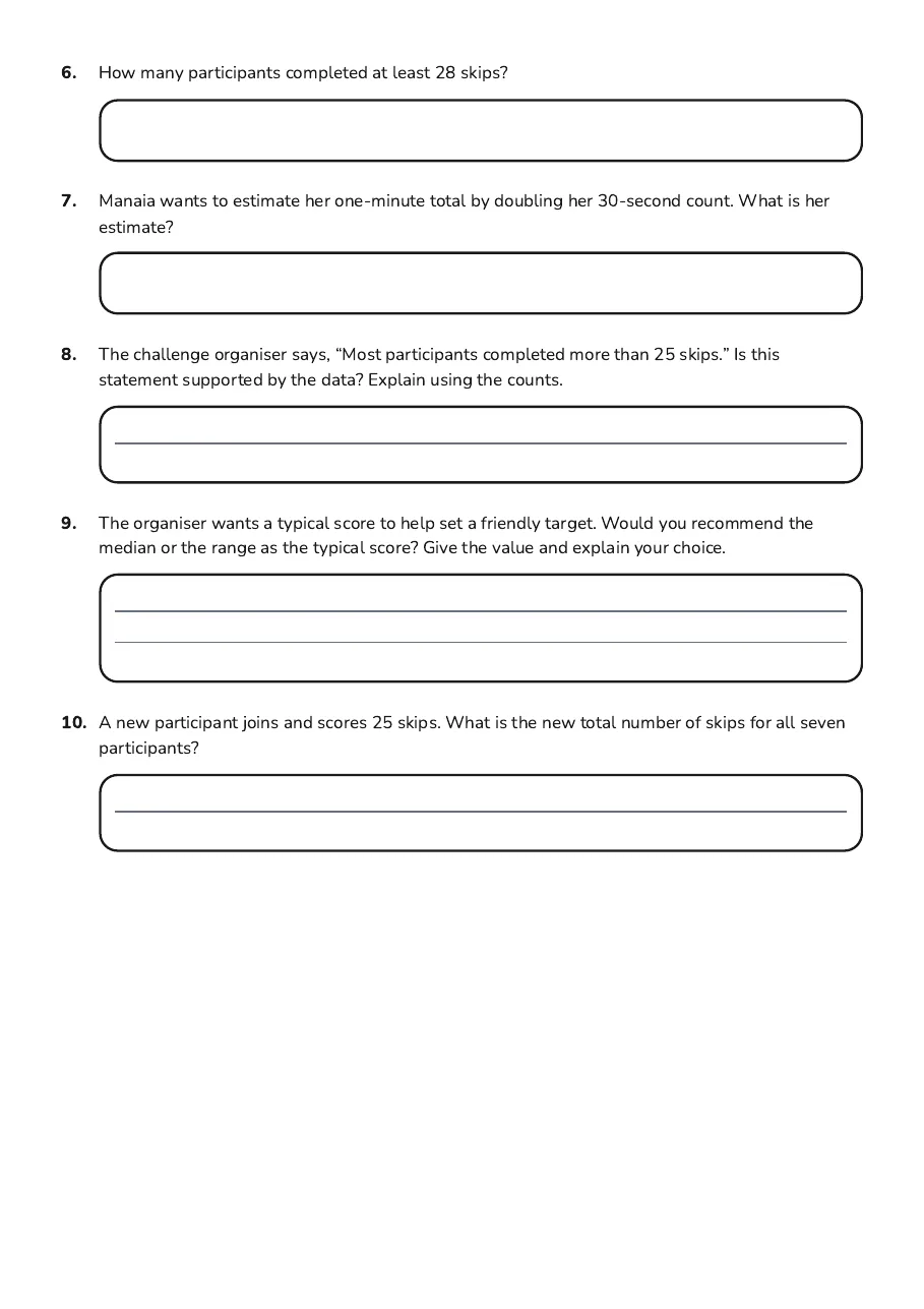 Skip Data Collection, page 2 of 2: 6. How many participants completed at least 28 skips?