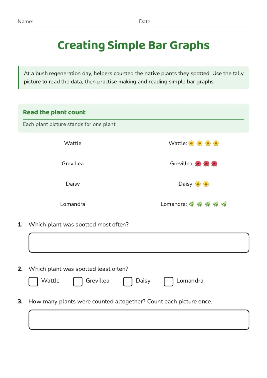 Creating Simple Bar Graphs, page 1 of 3: Read the plant count