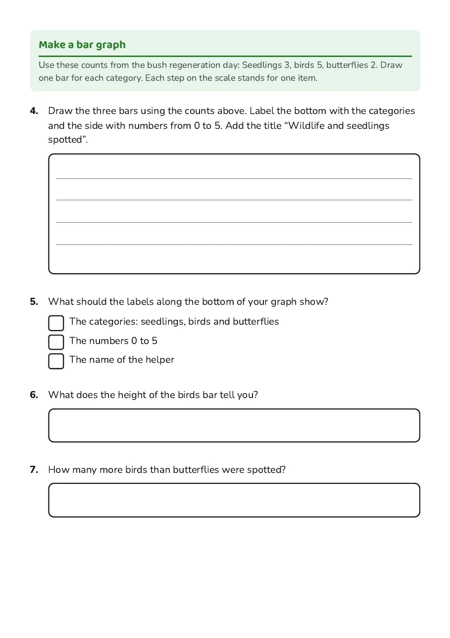 Creating Simple Bar Graphs, page 2 of 3: Make a bar graph