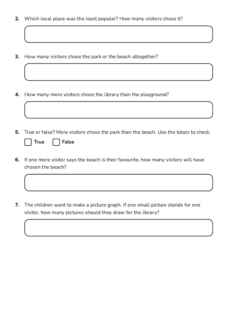 Local Places Data Survey, page 2 of 3: 2. Which local place was the least popular? How many visitors chose it?