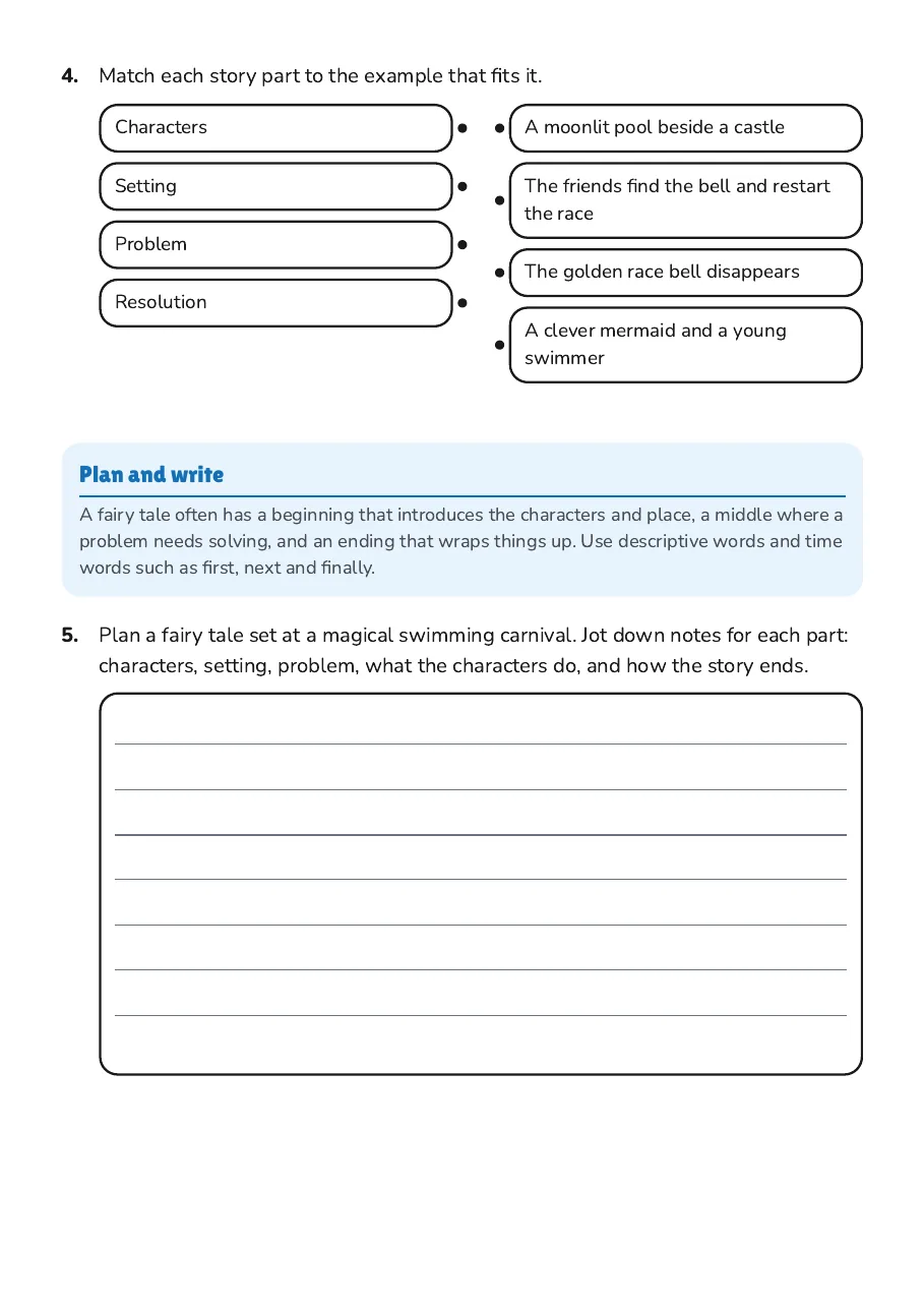 Fairy Tale Writing, page 2 of 3: Plan and write