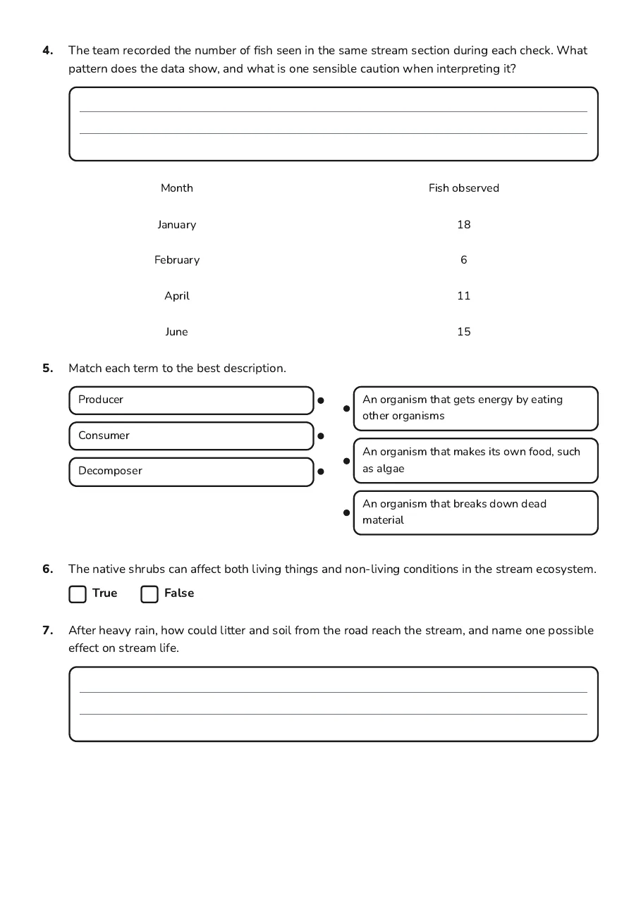 Dynamic Ecosystem Changes Worksheet, page 2 of 3: 4. The team recorded the number of fish seen in the same stream section during each…