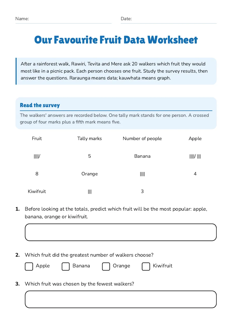 Our Favourite Fruit Data Worksheet, page 1 of 2: Read the survey