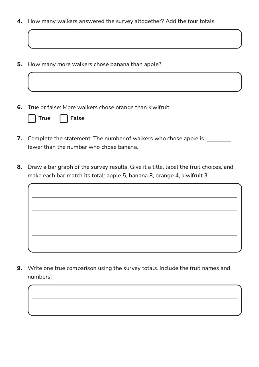 Our Favourite Fruit Data Worksheet, page 2 of 2: 4. How many walkers answered the survey altogether? Add the four totals.