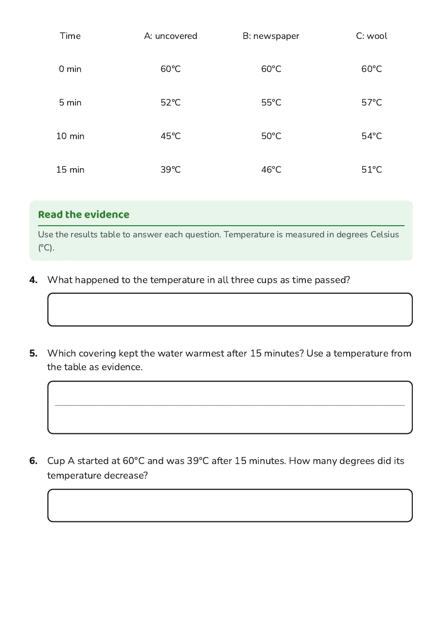 Heat Energy Investigation, page 2 of 3: Read the evidence