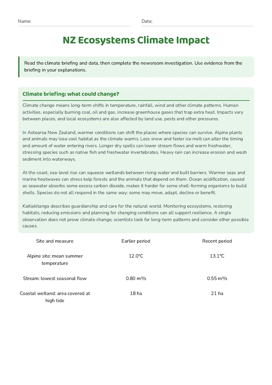NZ Ecosystems Climate Impact, page 1 of 3: Climate briefing: what could change?