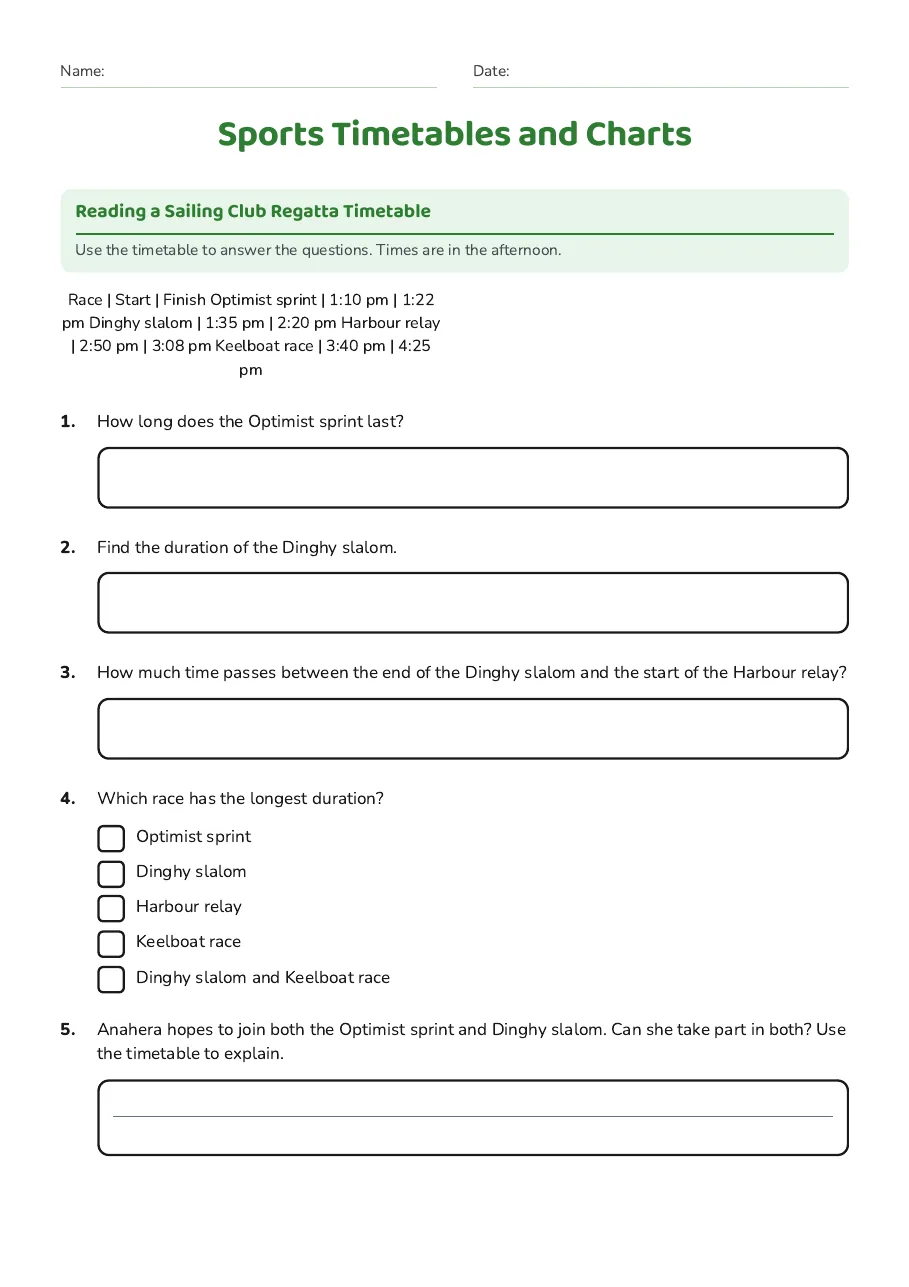 Sports Timetables and Charts, page 1 of 3: Reading a Sailing Club Regatta Timetable