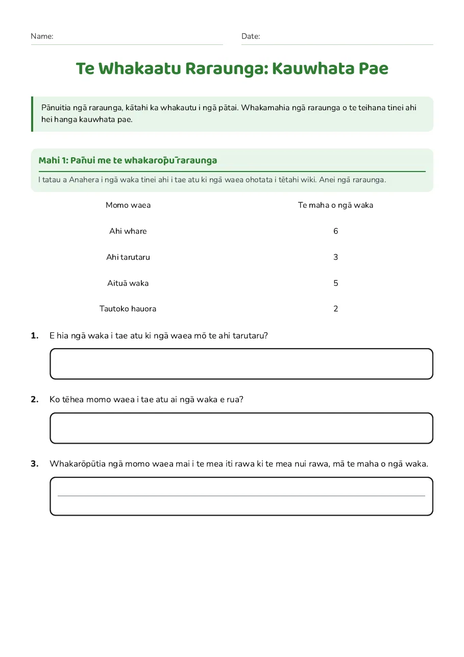 Te Whakaatu Raraunga: Kauwhata Pae, page 1 of 3: Mahi 1: Pānui me te whakarōpū raraunga