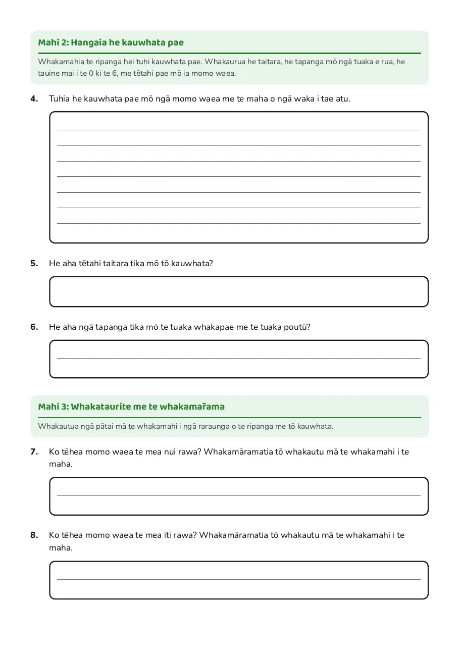 Te Whakaatu Raraunga: Kauwhata Pae, page 2 of 3: Mahi 2: Hangaia he kauwhata pae, Mahi 3: Whakataurite me te whakamārama