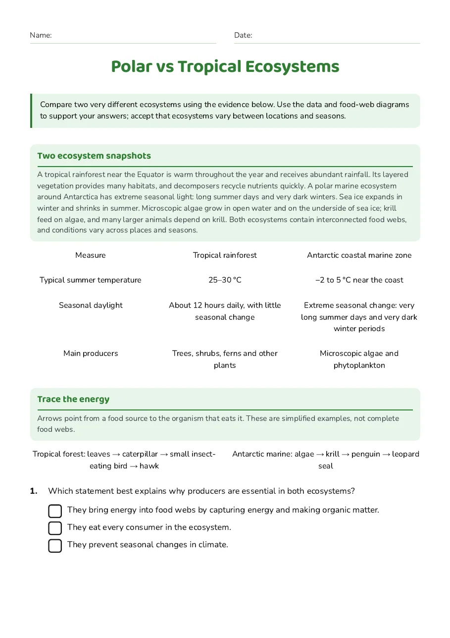 Polar vs Tropical Ecosystems, page 1 of 3: Two ecosystem snapshots, Trace the energy