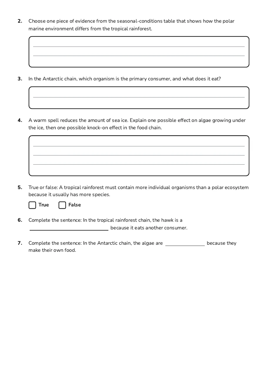 Polar vs Tropical Ecosystems, page 2 of 3: 2. Choose one piece of evidence from the seasonal-conditions table that shows how the…