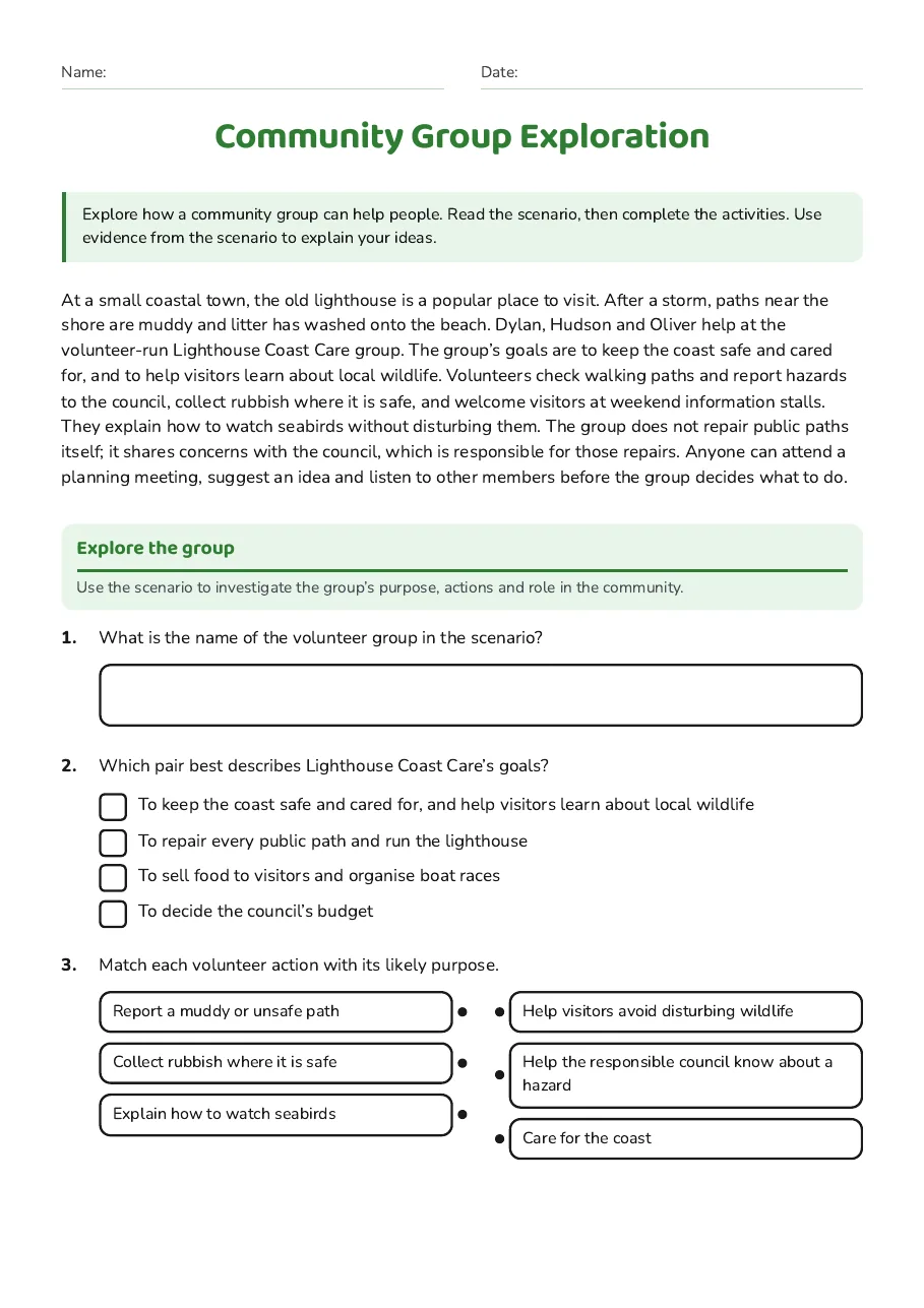 Community Group Exploration, page 1 of 2: Explore the group