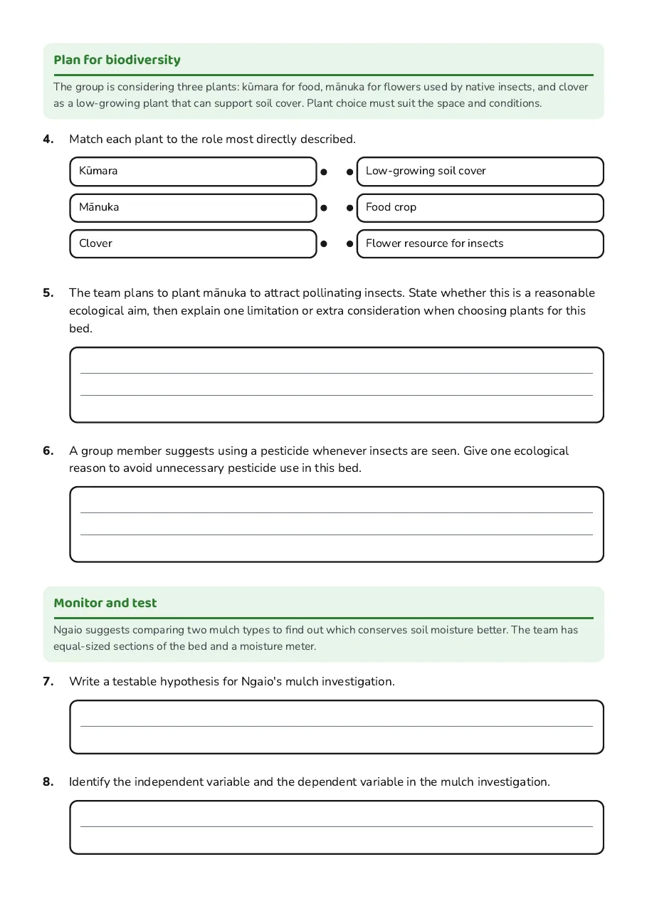 Plant roles, biodiversity choices and an investigation comparing mulch and soil moisture.