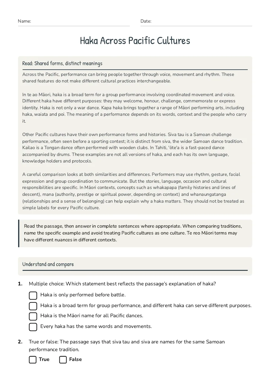 Haka Across Pacific Cultures, page 1 of 3: Read: Shared forms, distinct meanings, Understand and compare