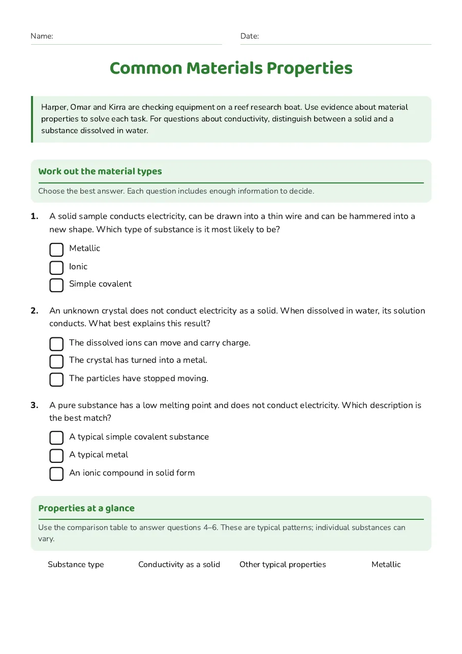 Common Materials Properties, page 1 of 3: Work out the material types, Properties at a glance