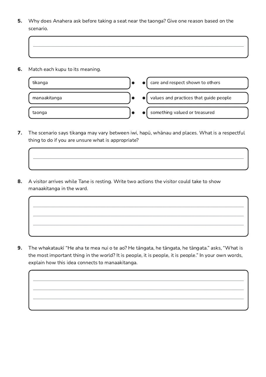 Tikanga in Focus, page 2 of 2: 5. Why does Anahera ask before taking a seat near the taonga? Give one reason based on the