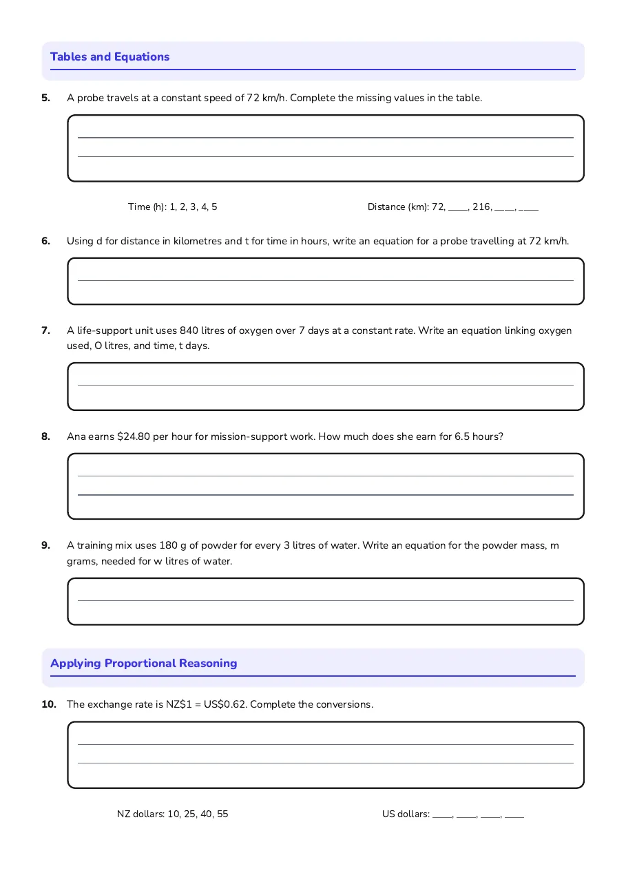 Linear Proportion Fundamentals, page 2 of 3: Tables and Equations, Applying Proportional Reasoning