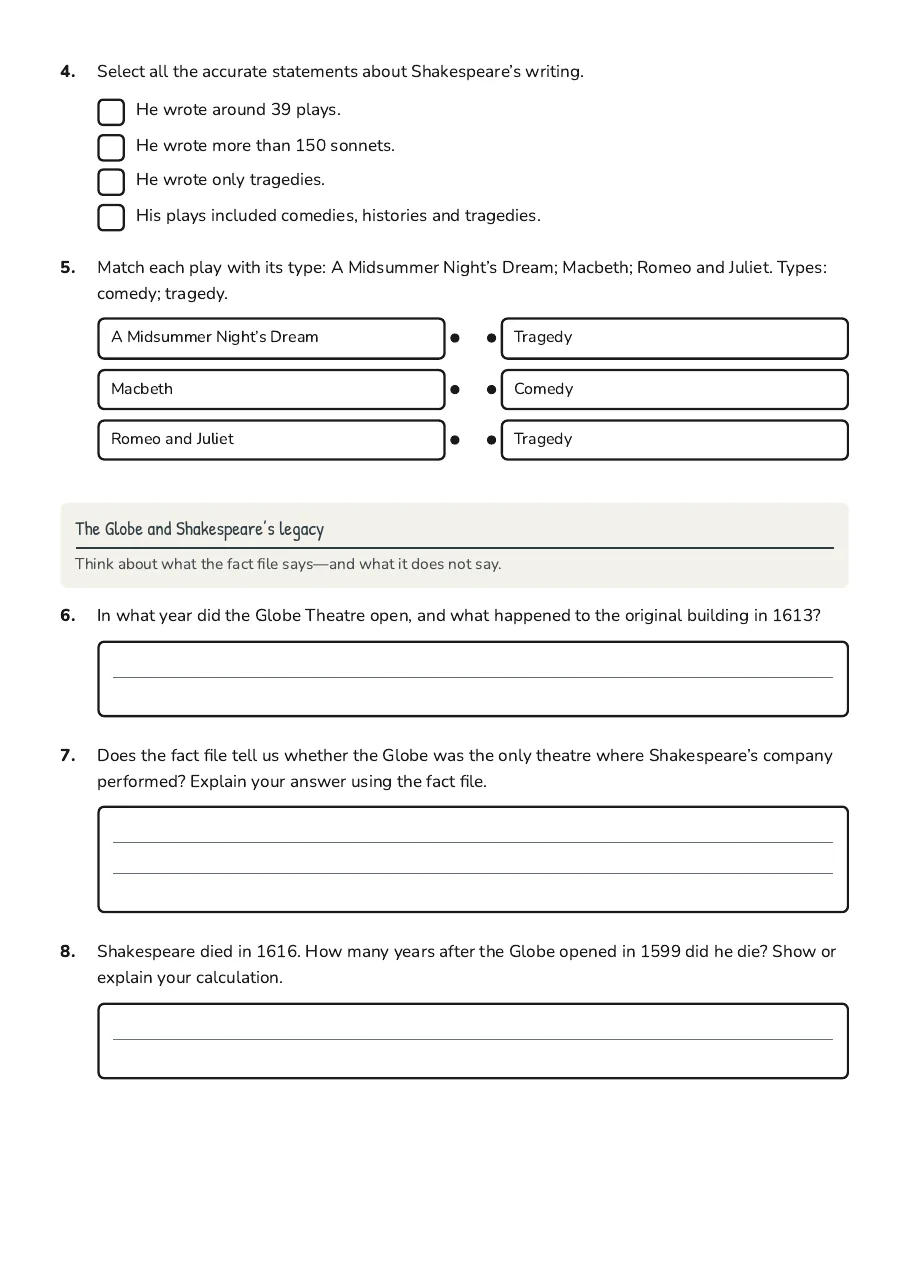 William Shakespeare Fact File, page 2 of 3: The Globe and Shakespeare’s legacy