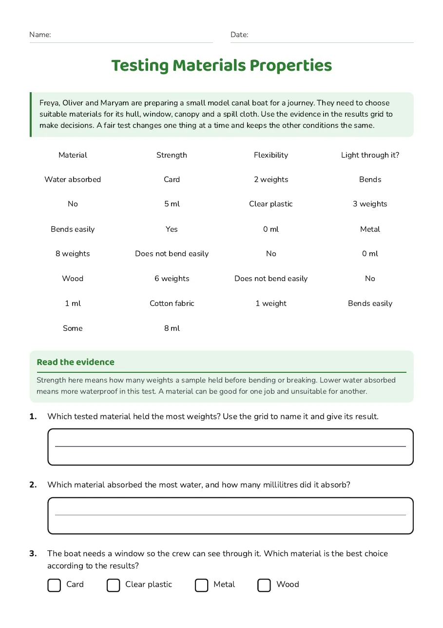 Testing Materials Properties, page 1 of 3: Read the evidence