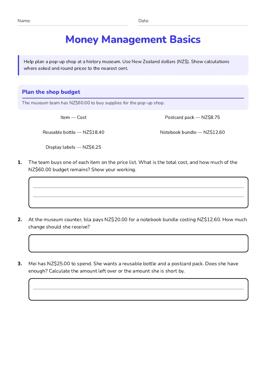 Money Management Basics, page 1 of 2: Plan the shop budget