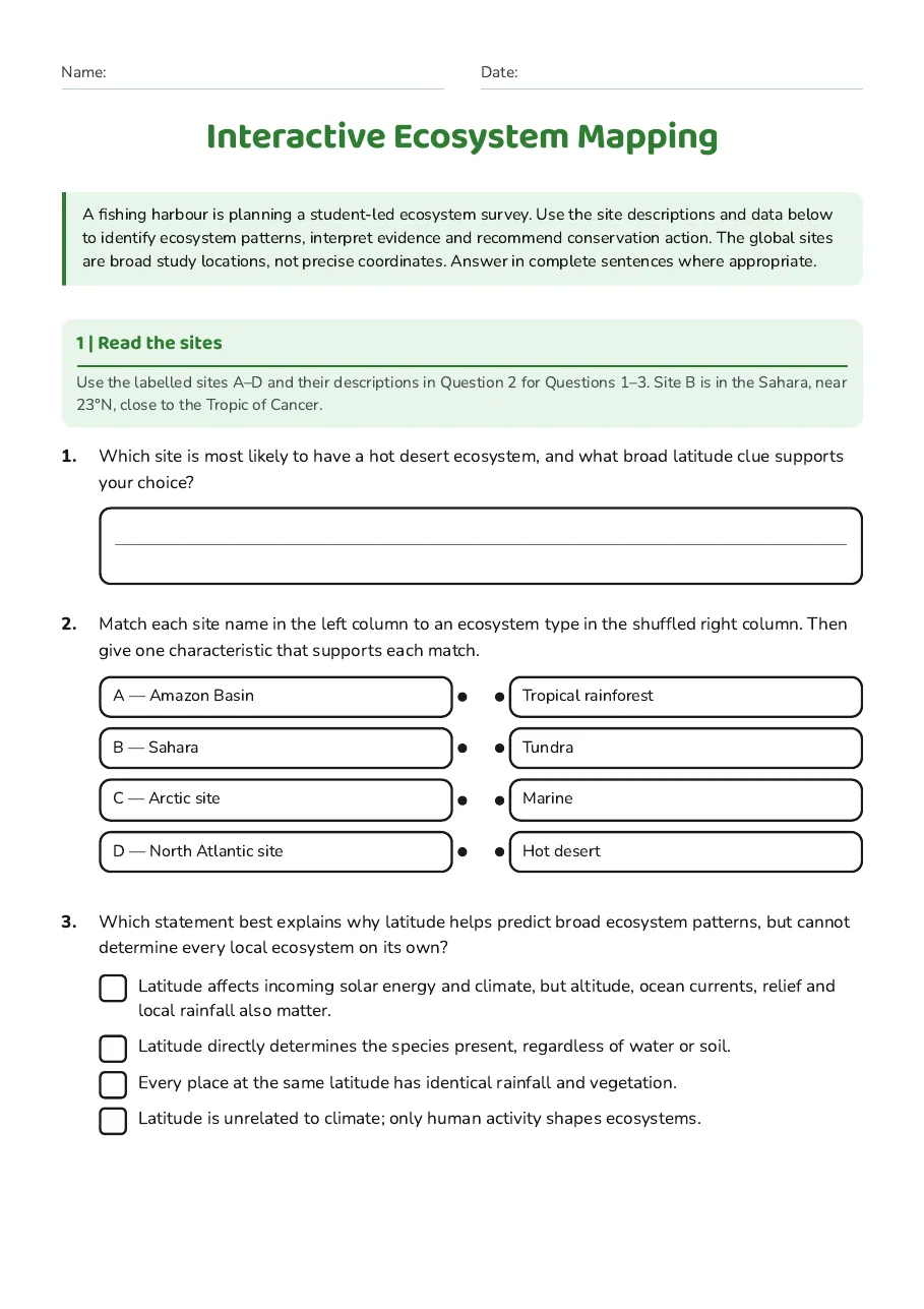 Interactive Ecosystem Mapping, page 1 of 3: 1 | Read the sites