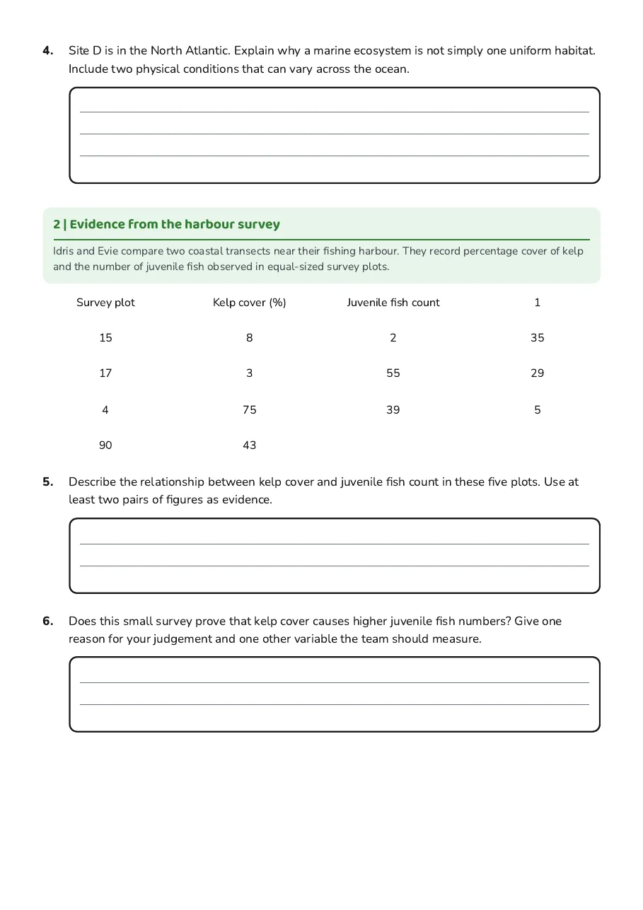Interactive Ecosystem Mapping, page 2 of 3: 2 | Evidence from the harbour survey