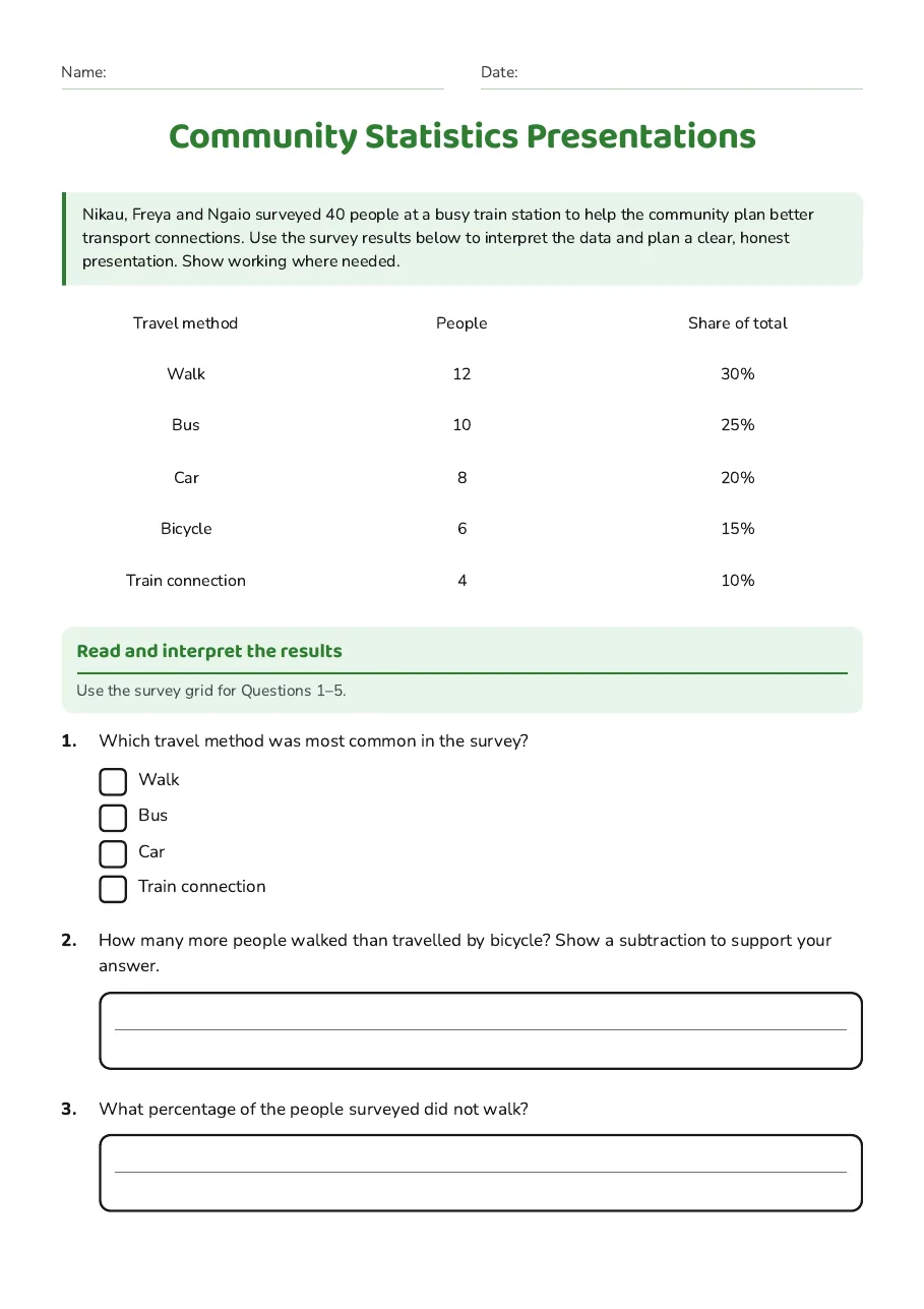 Community Statistics Presentations, page 1 of 3: Read and interpret the results