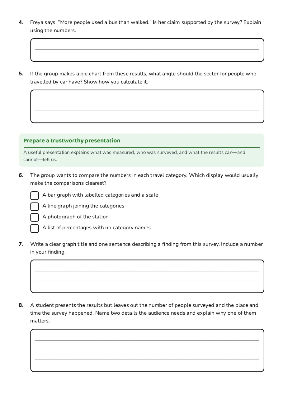 Community Statistics Presentations, page 2 of 3: Prepare a trustworthy presentation