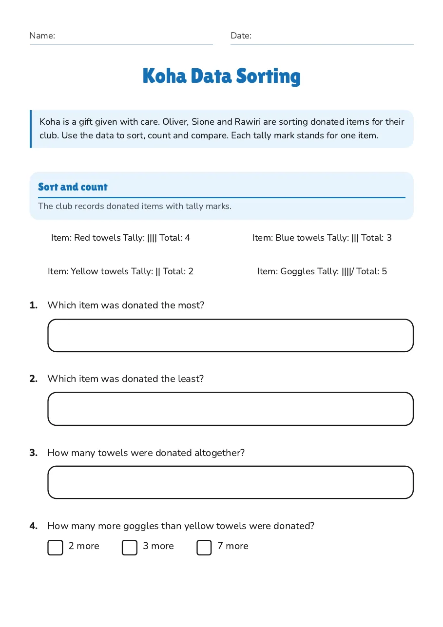Koha Data Sorting, page 1 of 3: Sort and count