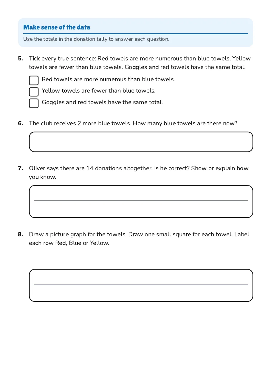 Koha Data Sorting, page 2 of 3: Make sense of the data