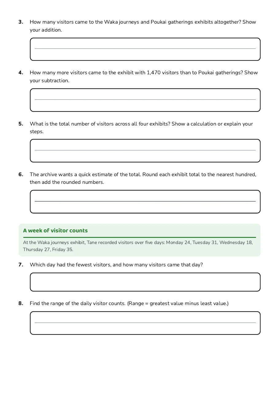 Tainui History Data Collection, page 2 of 3: A week of visitor counts