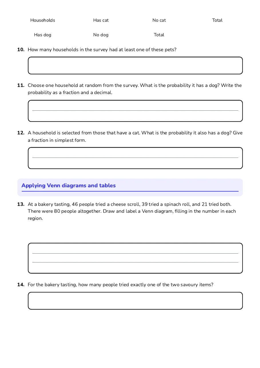 Venn Diagrams & Tables, page 3 of 4: Applying Venn diagrams and tables