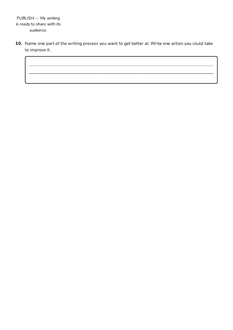 Writing Process Checklist, page 3 of 3: is ready to share with its
