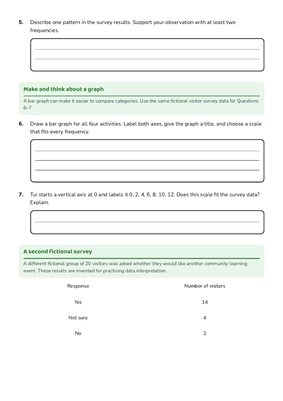 Treaty Data Interpretation Worksheet, page 2 of 3: Make and think about a graph, A second fictional survey