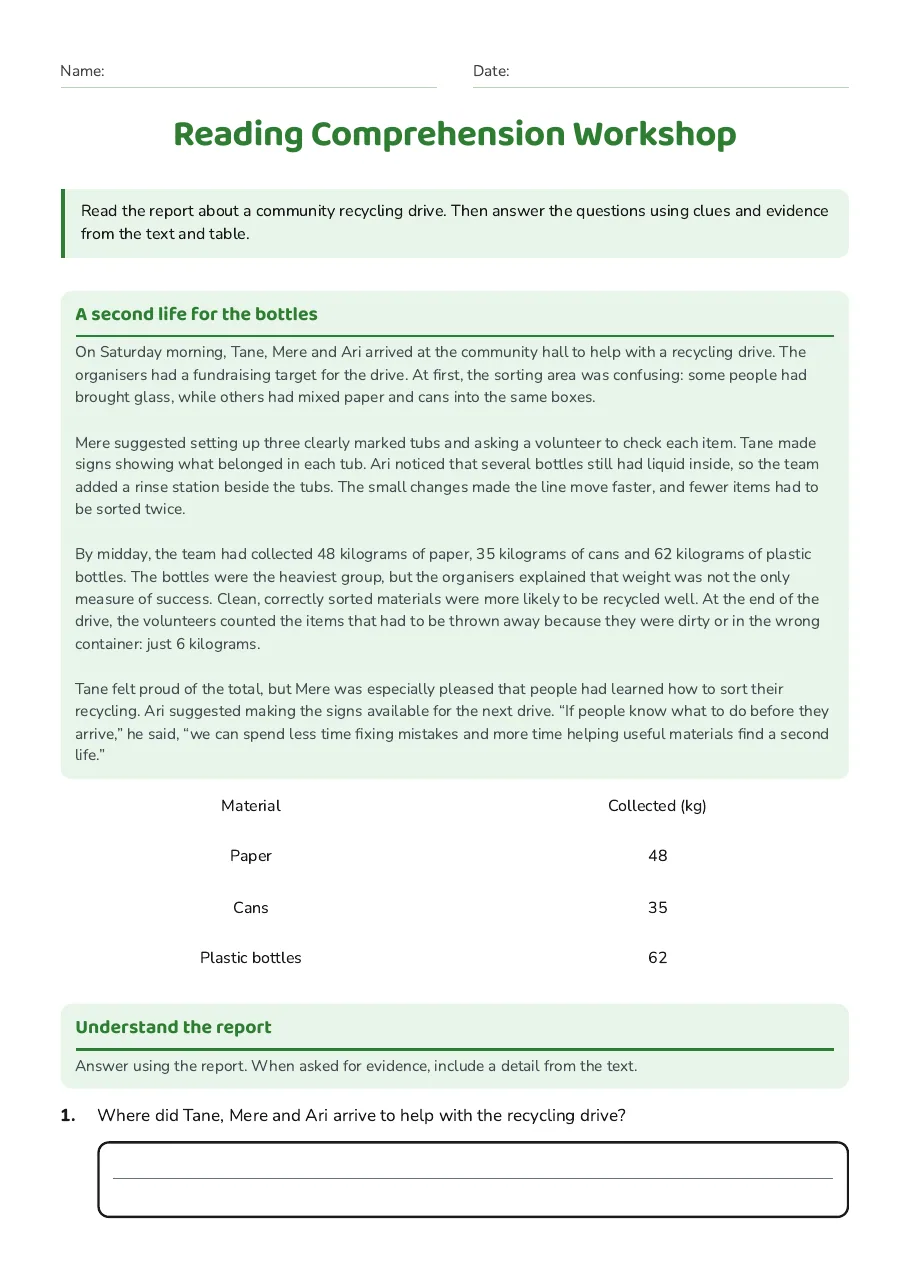Reading Comprehension Workshop, page 1 of 3: A second life for the bottles, Understand the report