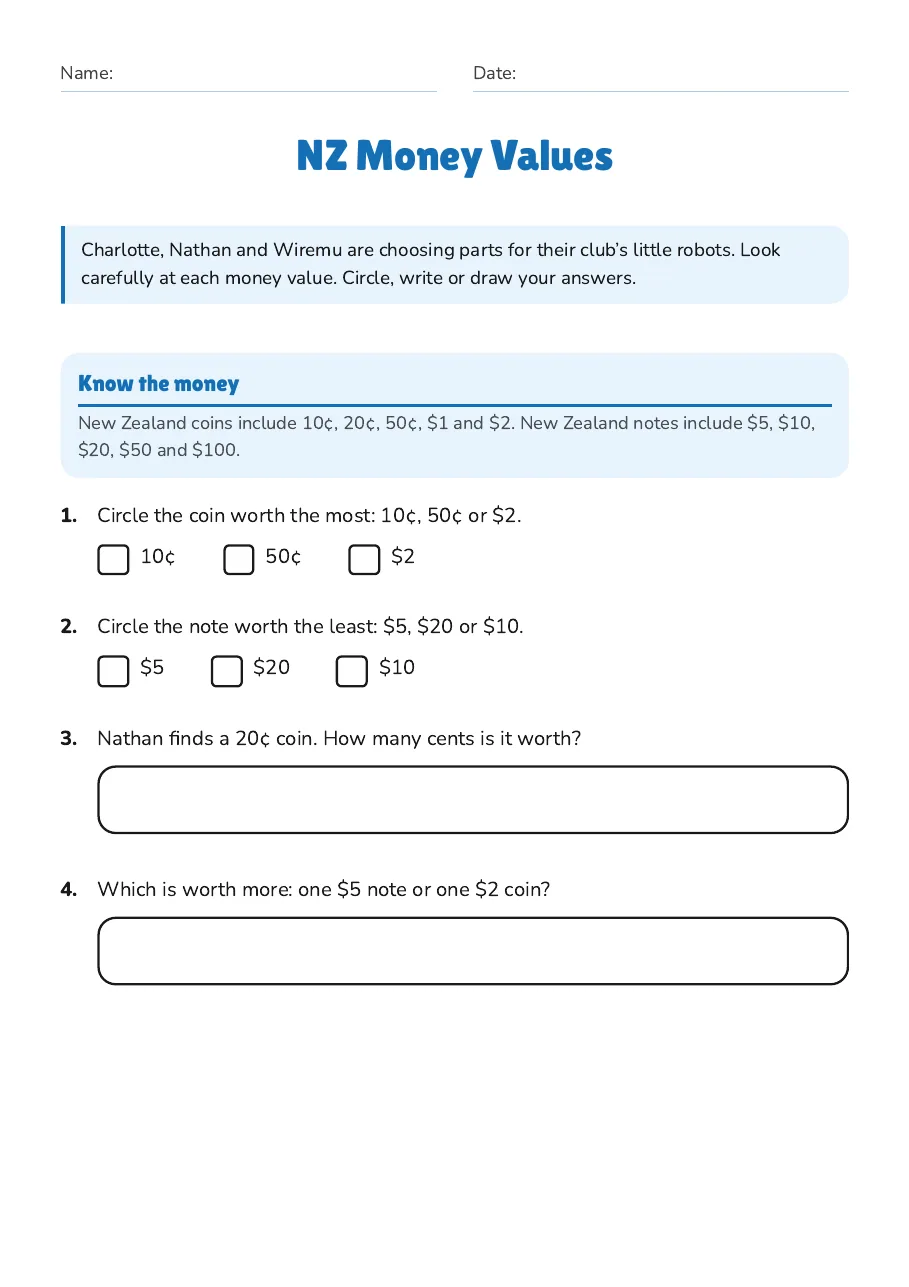 NZ Money Values, page 1 of 3: Know the money