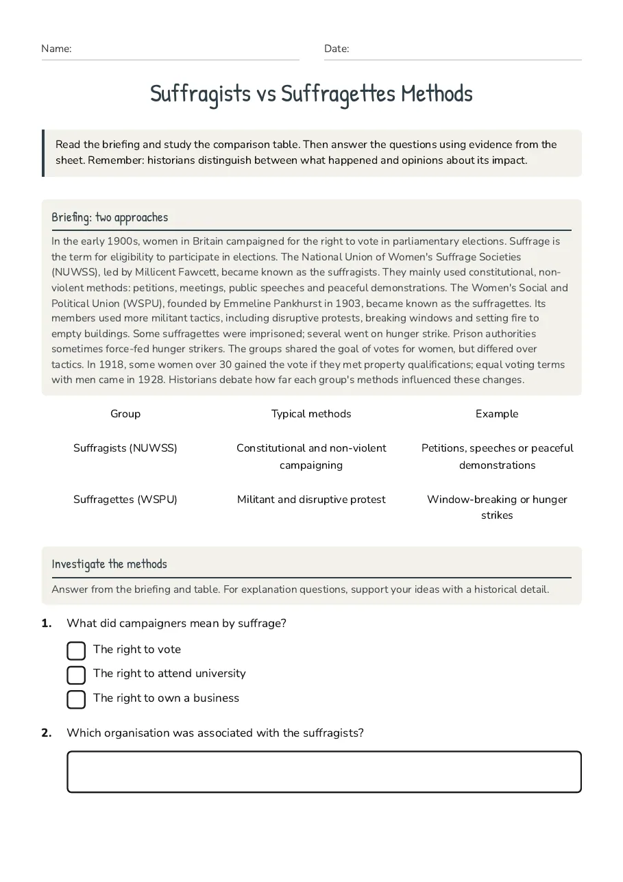 Suffragists vs Suffragettes Methods, page 1 of 3: Briefing: two approaches, Investigate the methods