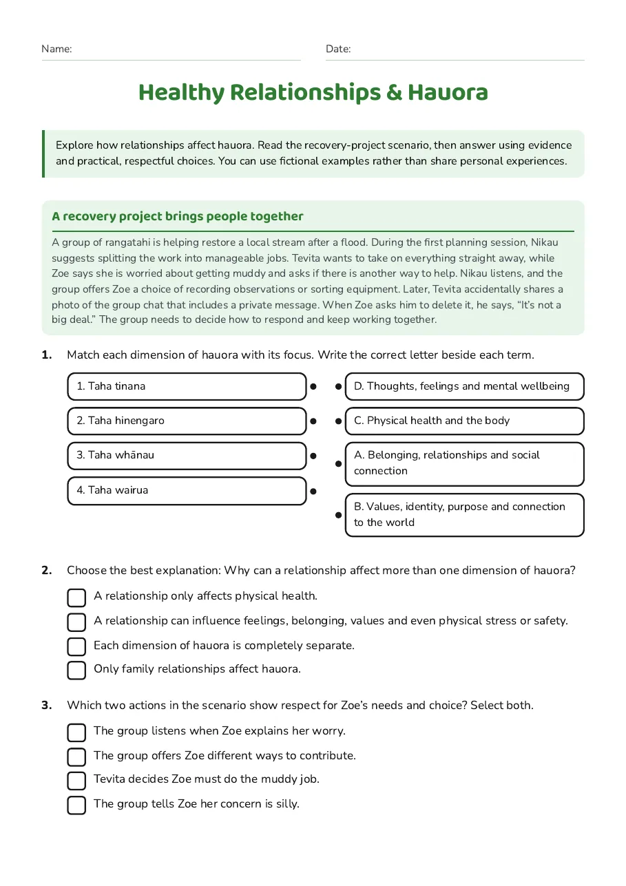 Healthy Relationships & Hauora, page 1 of 3: A recovery project brings people together