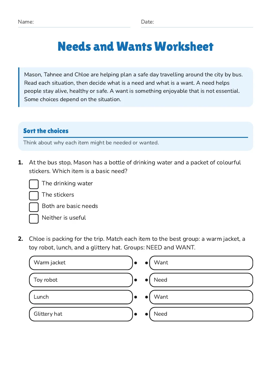 Needs and Wants Worksheet, page 1 of 3: Sort the choices