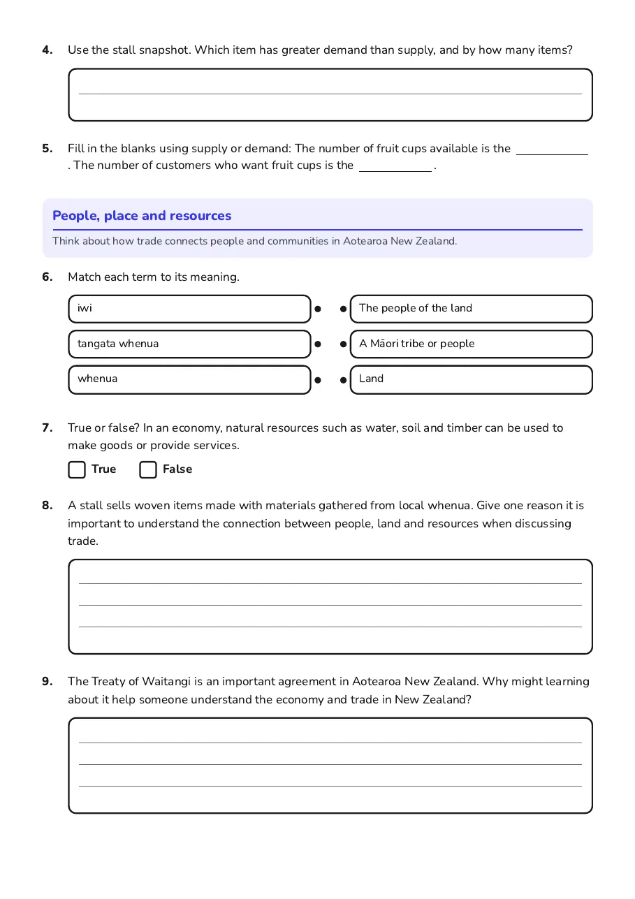 Trade and Economy Vocabulary, page 2 of 3: People, place and resources