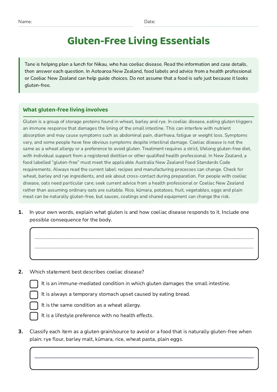 Gluten-Free Living Essentials, page 1 of 3: What gluten-free living involves