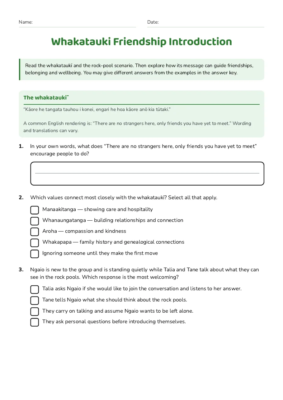 Whakatauki Friendship Introduction, page 1 of 2: The whakataukī