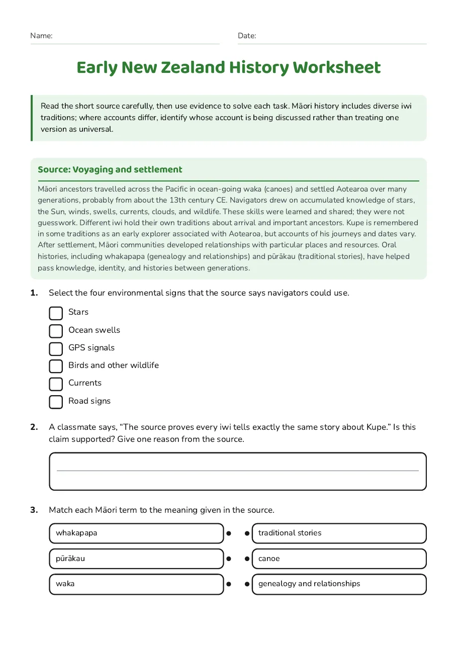 Early New Zealand History Worksheet, page 1 of 3: Source: Voyaging and settlement