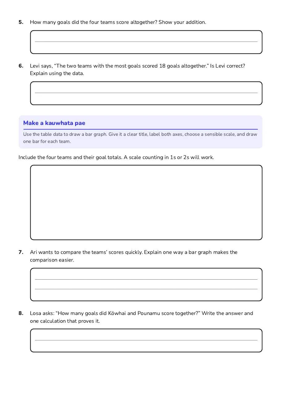 Pāngarau: Kauwhata Pae and Data Analysis, page 2 of 2: Make a kauwhata pae