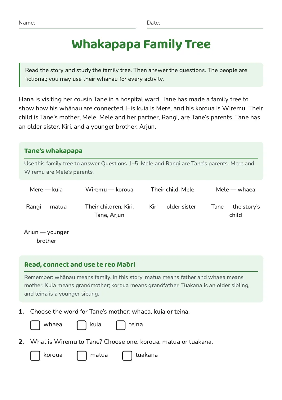Whakapapa Family Tree, page 1 of 2: Tane’s whakapapa, Read, connect and use te reo Māori
