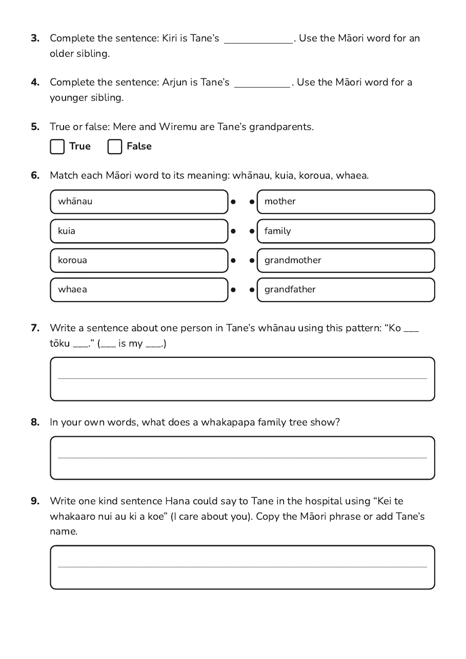 Whakapapa Family Tree, page 2 of 2: 3. Complete the sentence: Kiri is Tane’s . Use the Mā ori word for an