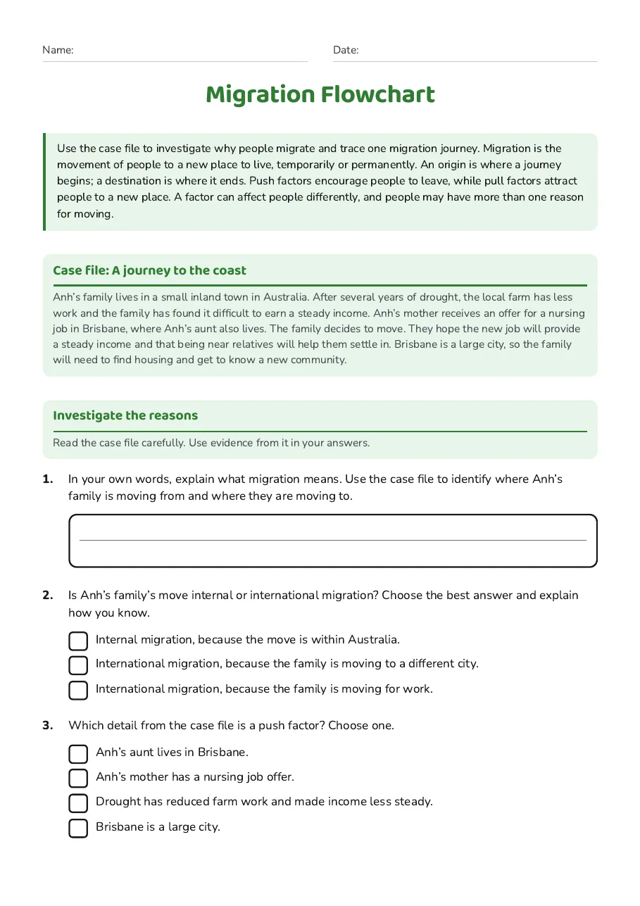 Migration Flowchart, page 1 of 3: Case file: A journey to the coast, Investigate the reasons