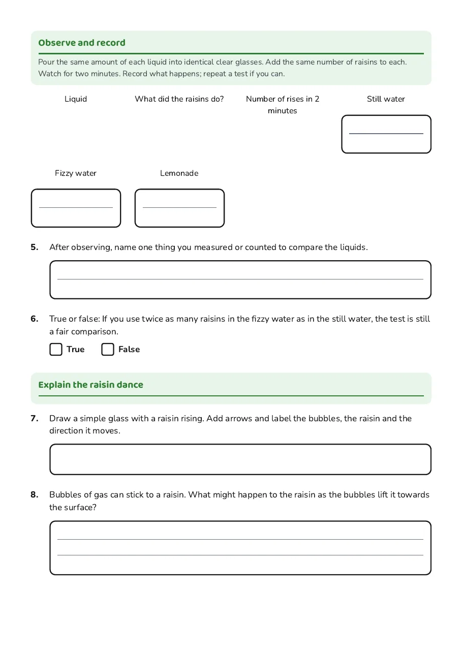 Dancing Raisins Investigation, page 2 of 3: Observe and record, Explain the raisin dance